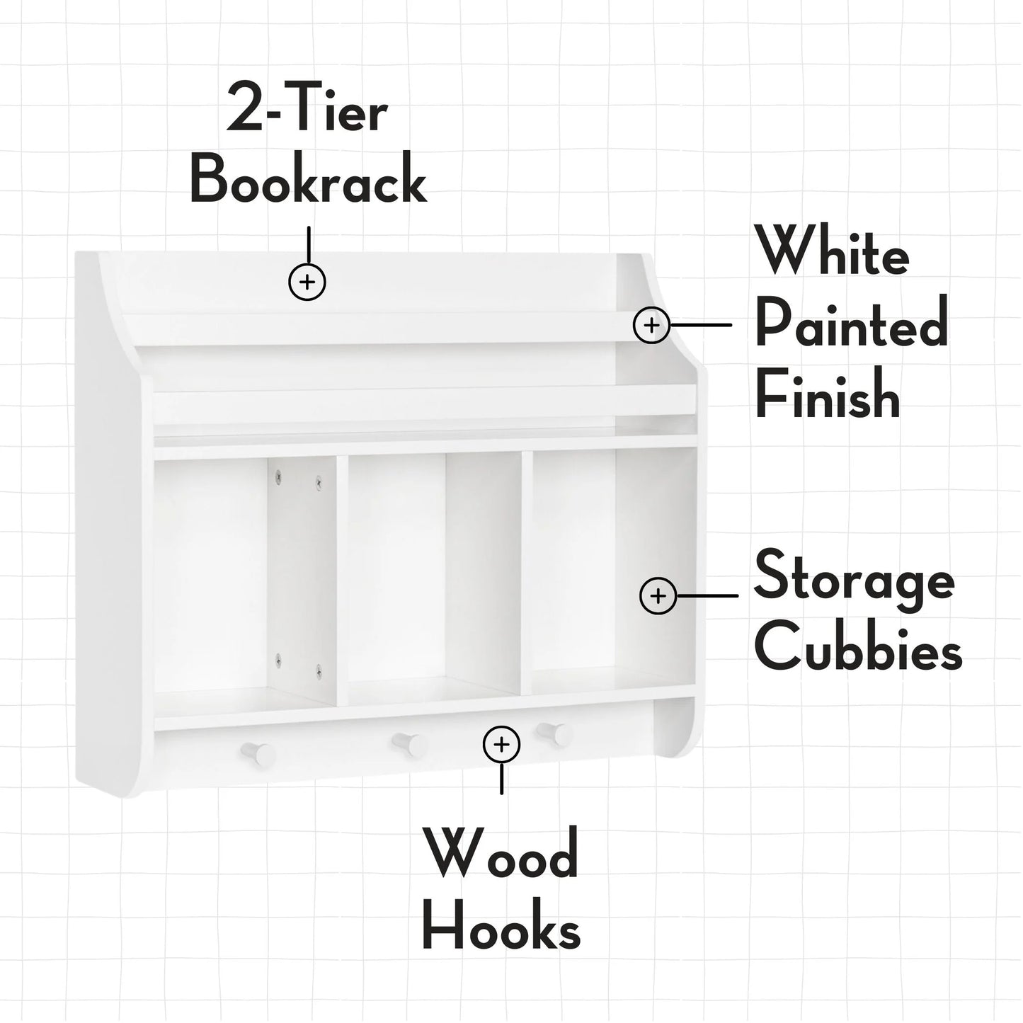 Kids Wall Mounted Bookshelf and Toy Storage Organizer for Playroom - White