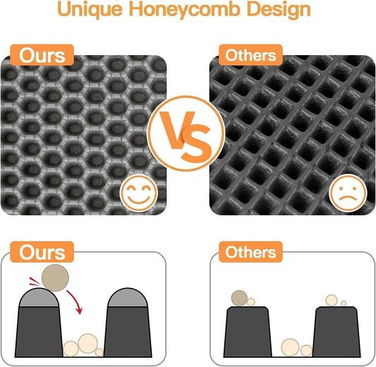 23" X 17" EVA Honeycomb CAT LITTER MAT Double Layer Non-Slip Odor-Free Box
