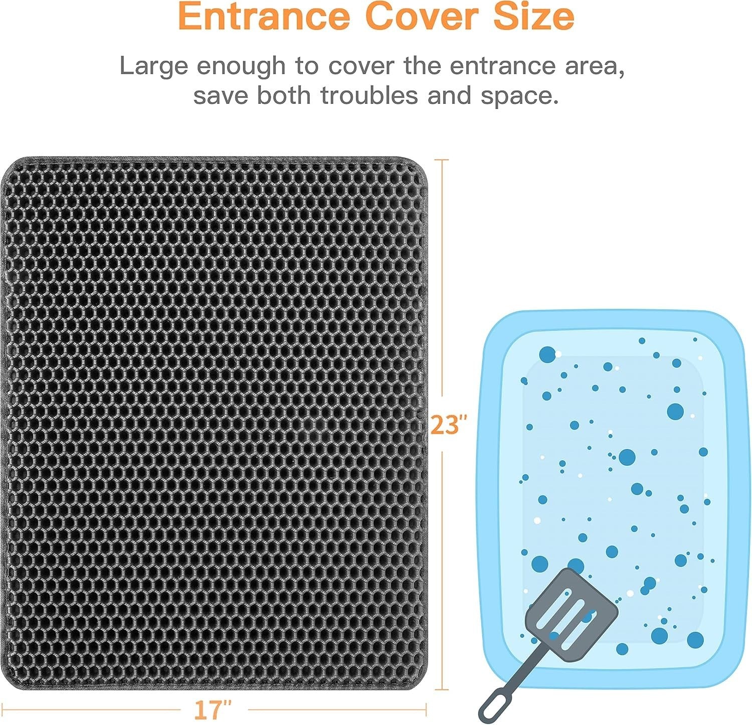 23" X 17" EVA Honeycomb CAT LITTER MAT Double Layer Non-Slip Odor-Free Box