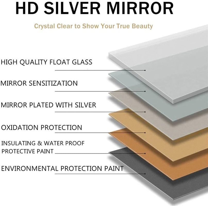 Rasto Aluminum Framed Arched Wall Mounted Bathroom Vanity Mirror