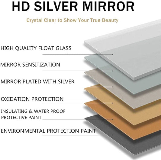 Rasto Aluminum Framed Arched Wall Mounted Bathroom Vanity Mirror