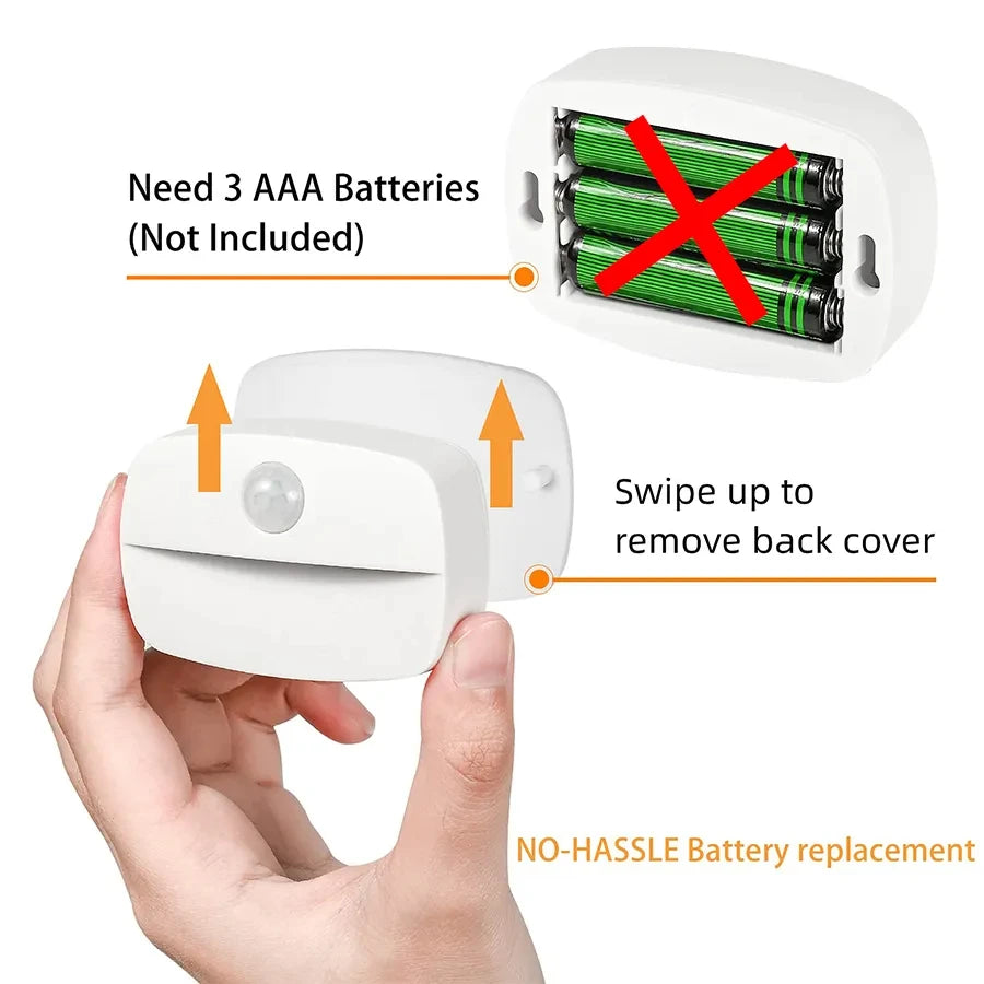 LED Motion Sensor Night Light