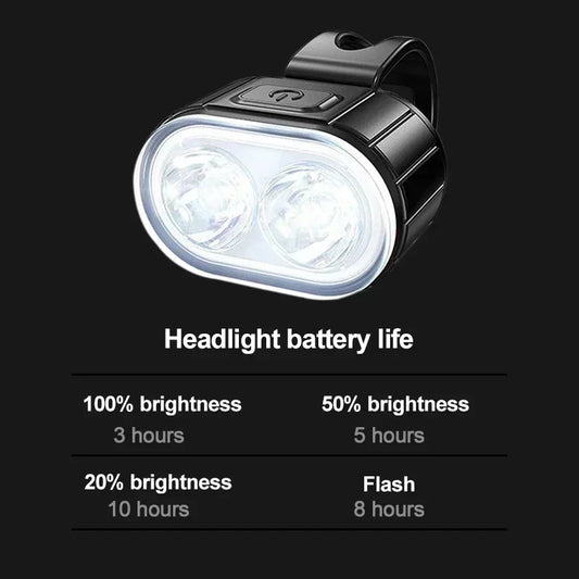 USB Rechargeable Waterproof Bike Light Set