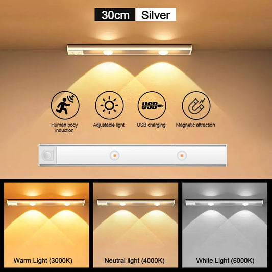 USB Rechargeable LED Cabinet Light