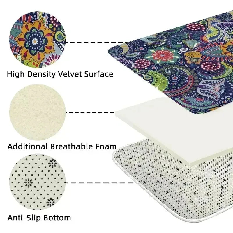 Washable Indoor & Outdoor Area Carpet