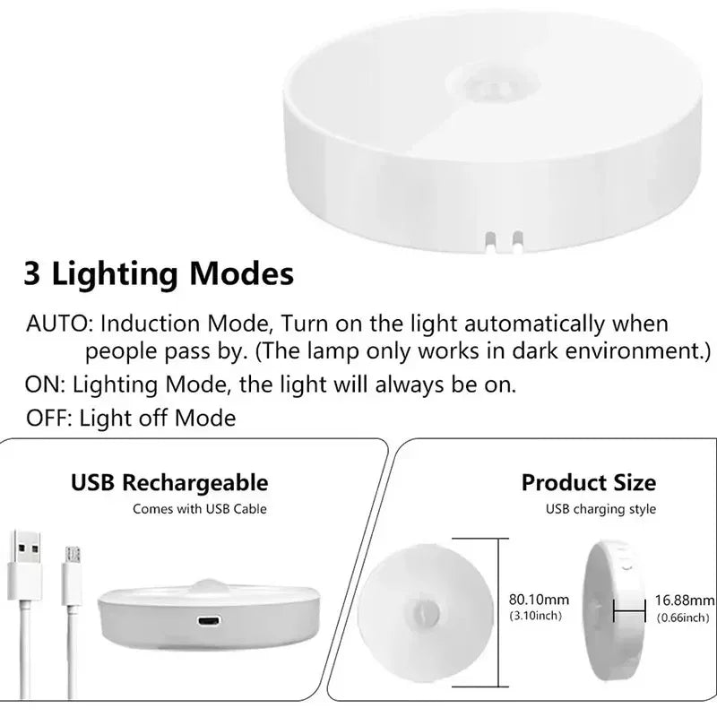Motion Sensor LED Night Lights