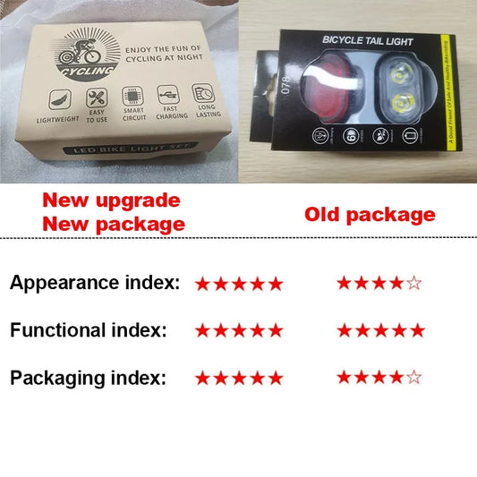 USB Rechargeable Waterproof Bike Light Set
