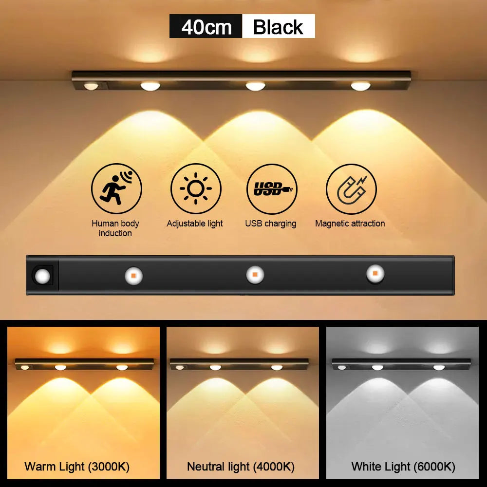USB Rechargeable LED Cabinet Light