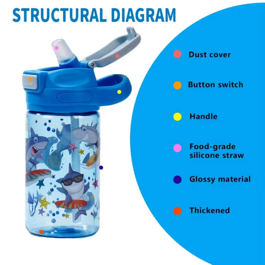 Dinosaur Water Bottle