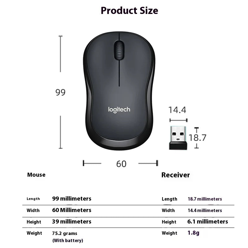Logitech M220 Silent Wireless Mouse