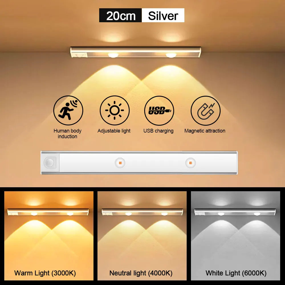 USB Rechargeable LED Cabinet Light