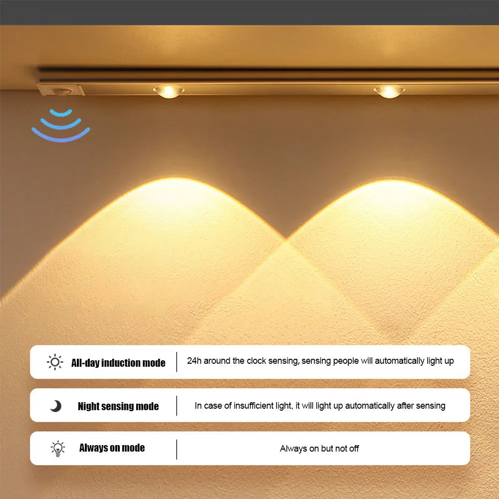 USB Rechargeable LED Cabinet Light