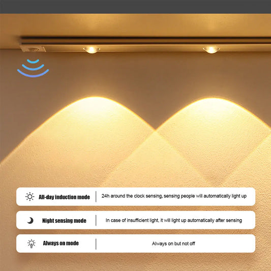 USB Rechargeable LED Cabinet Light