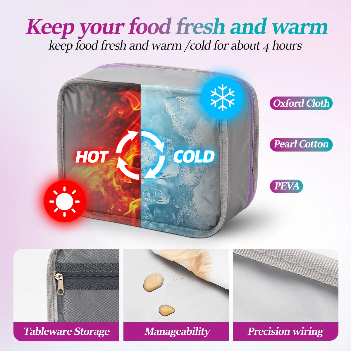 Kids Bento Lunch Box – Microwave Safe Leak-Proof Food Container for School, Travel & Snacks