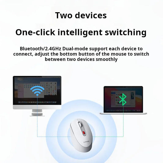 Lenovo M28 Wireless Bluetooth Dual-Mode Mouse