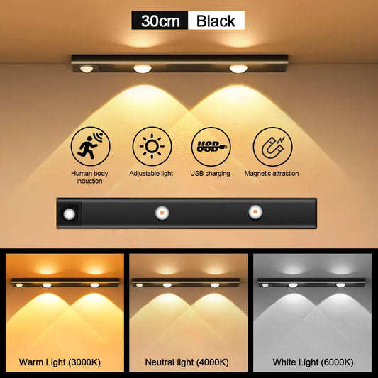USB Rechargeable LED Cabinet Light