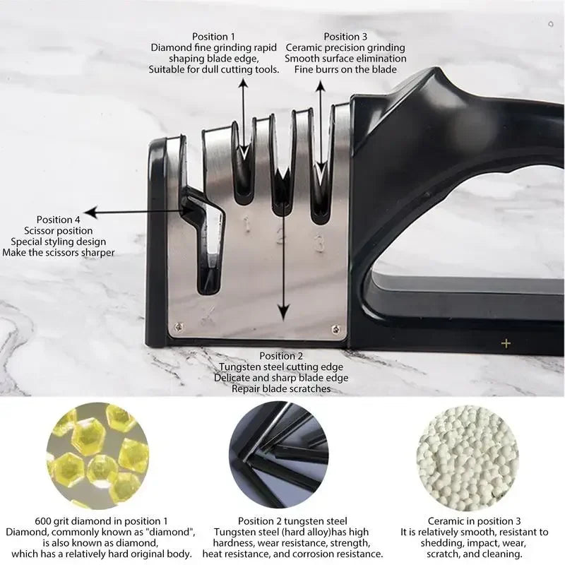 4-Stage Kitchen Knife Sharpener with Non-Slip Base