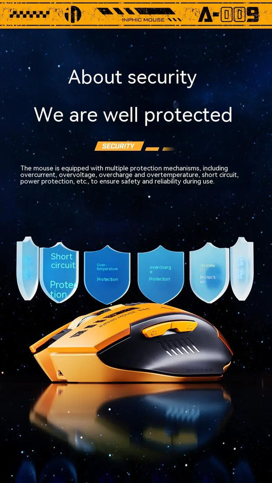 Inphic A9 Wireless Bluetooth Gaming Mouse