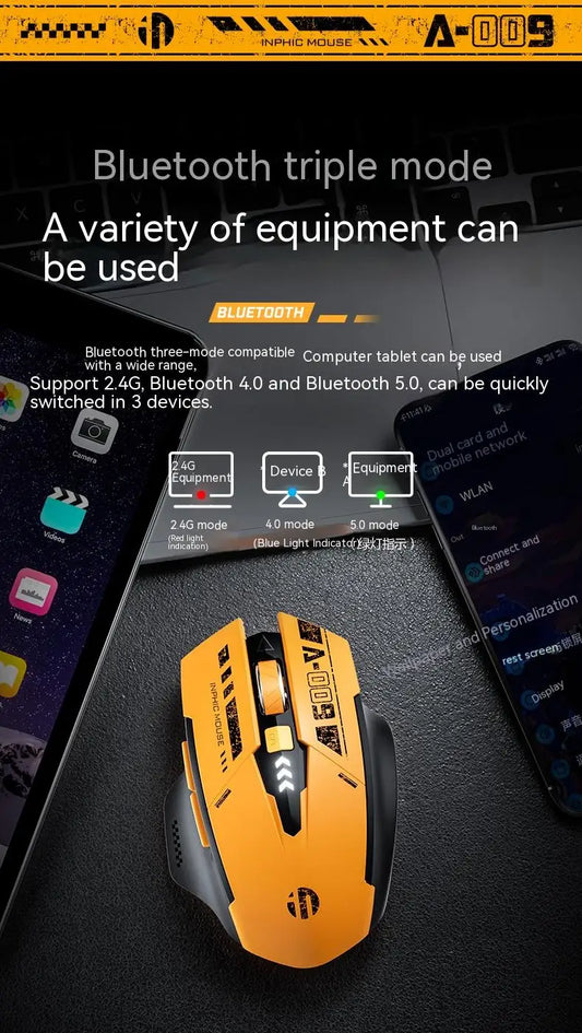 Inphic A9 Wireless Bluetooth Gaming Mouse