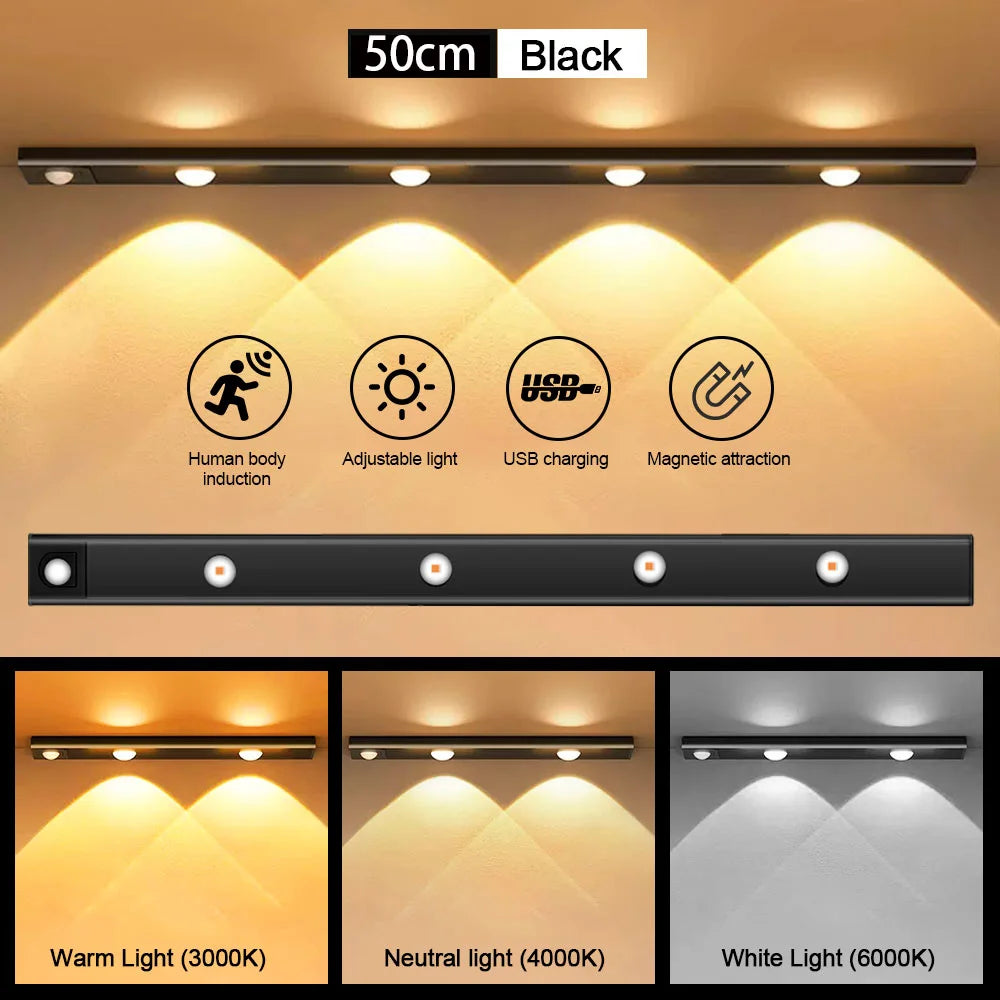 USB Rechargeable LED Cabinet Light