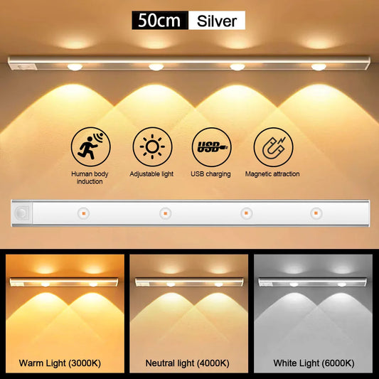 USB Rechargeable LED Cabinet Light