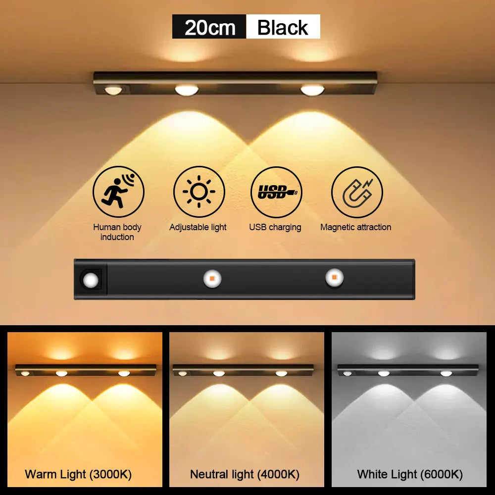 USB Rechargeable LED Cabinet Light