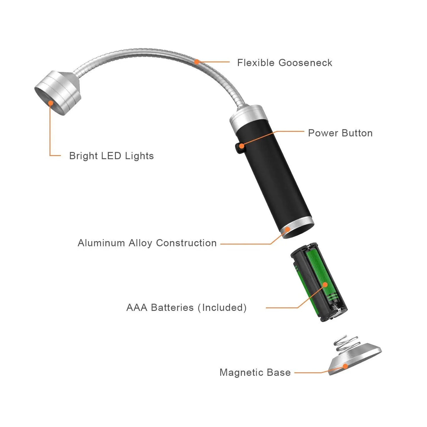 Magnetic LED Grill Lights 2-Pack for BBQ