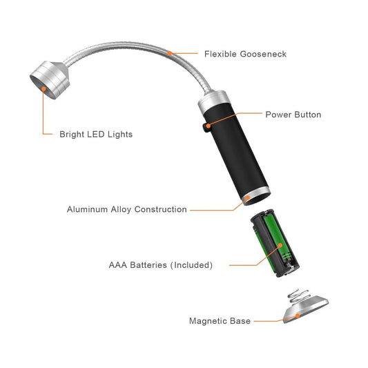 Magnetic LED Grill Lights 2-Pack for BBQ