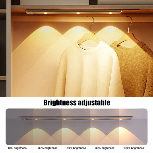 USB Rechargeable LED Cabinet Light