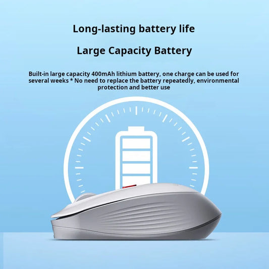 Lenovo M28 Wireless Bluetooth Dual-Mode Mouse