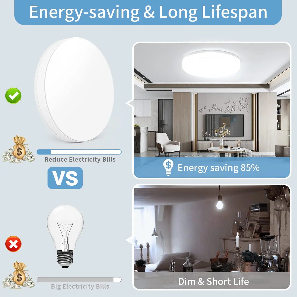 Ultra-Thin LED Ceiling Light