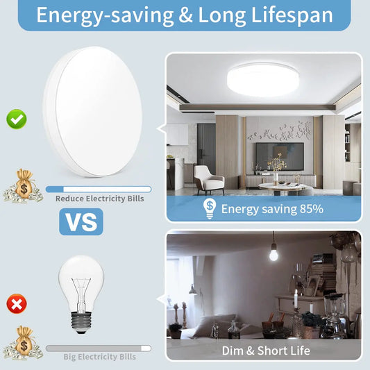 Ultra-Thin LED Ceiling Light