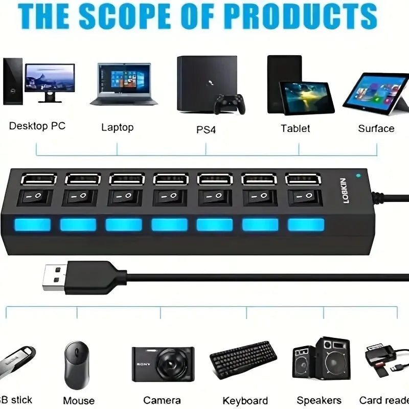 4/7-Port USB 2.0 Hub
