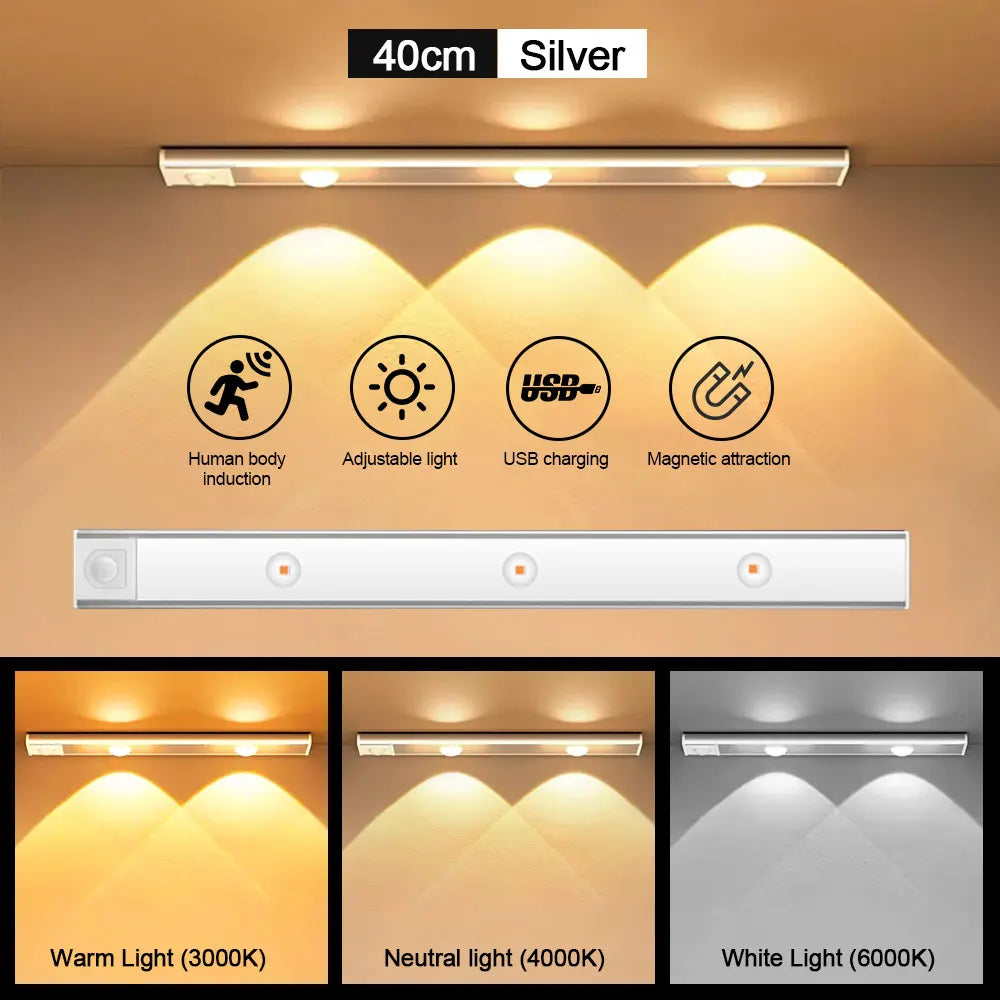 USB Rechargeable LED Cabinet Light
