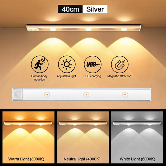 USB Rechargeable LED Cabinet Light