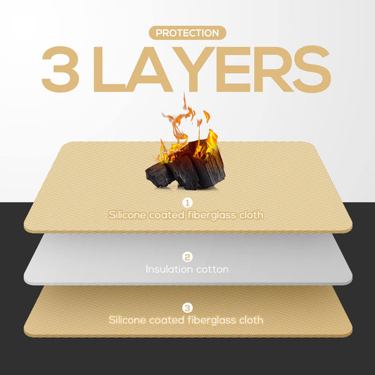 FLASLD Fireproof Fireplace Mat 32×60Inch Half round Hearth Rug Protects Floors